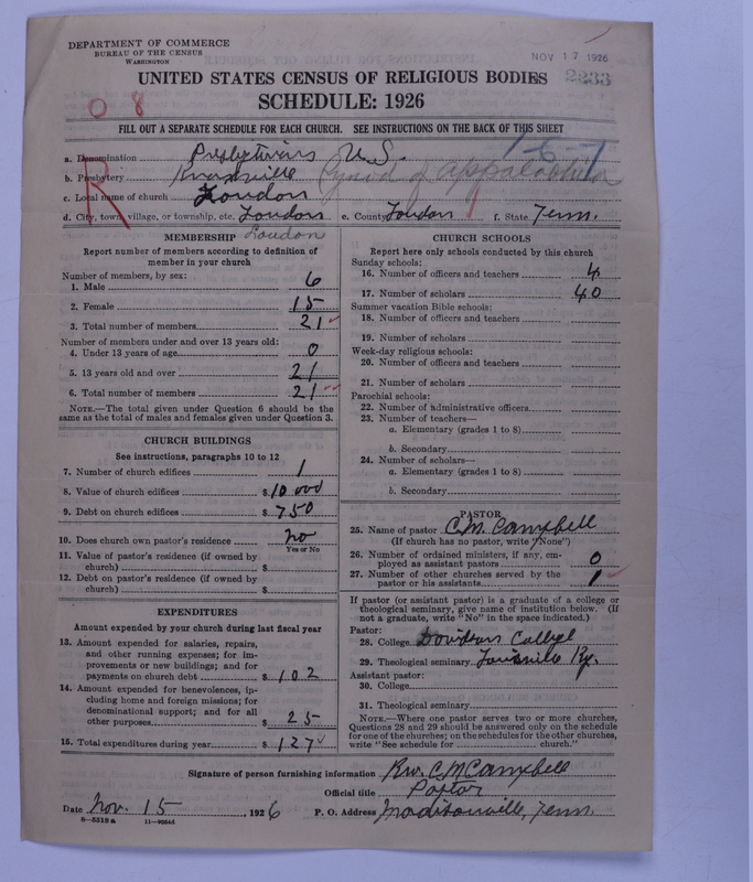 Scan of Presbyterian Church in the United States: 2233