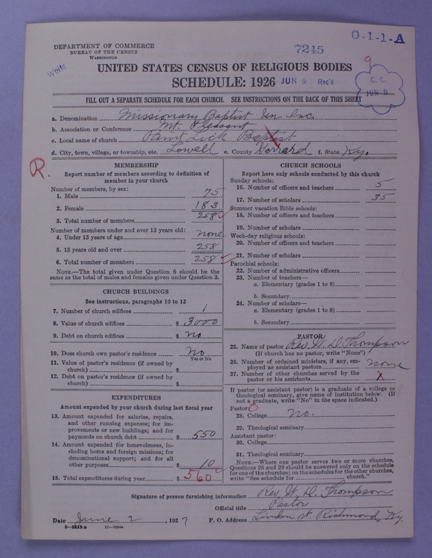 Scan of Negro Baptists: 7245
