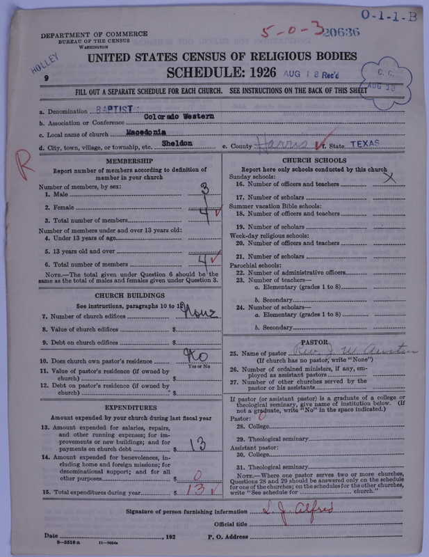 Scan of Negro Baptists: 20636