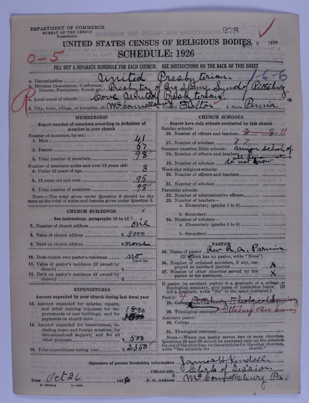 Scan of United Presbyterian Church of North America: 278