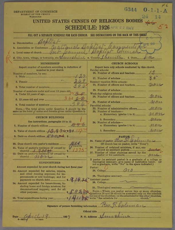 Scan of Negro Baptists: 6344