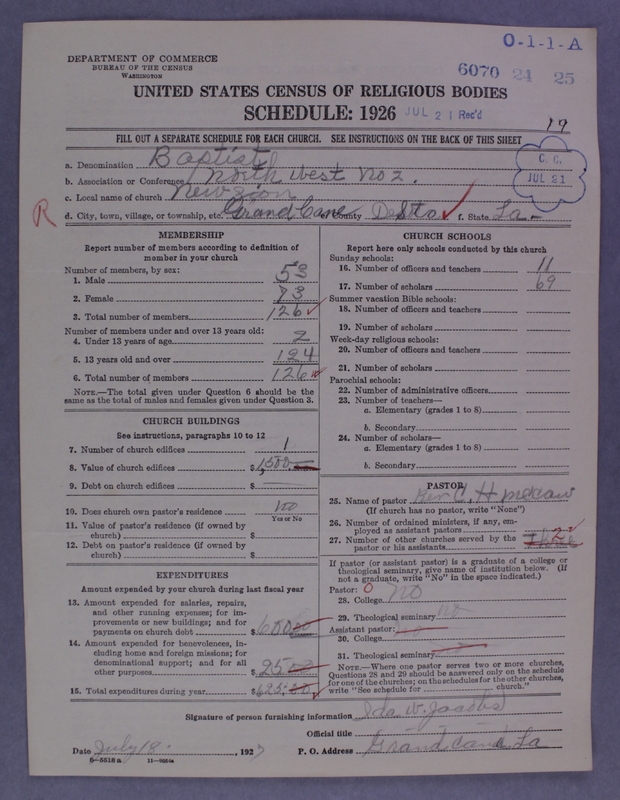 Scan of Negro Baptists: 6070