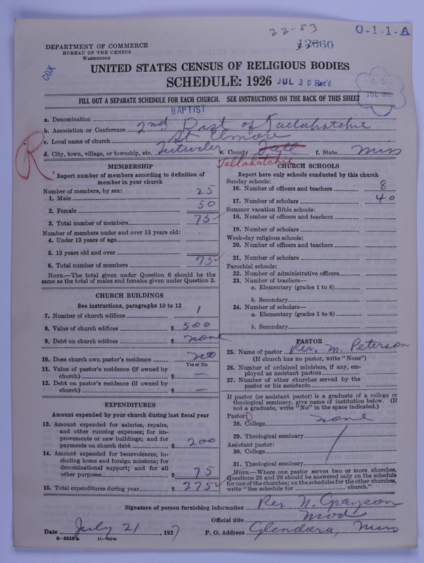 Scan of Negro Baptists: 12660