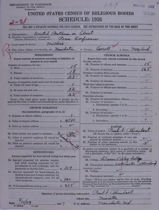 Scan of Church of the United Brethren in Christ: 2320