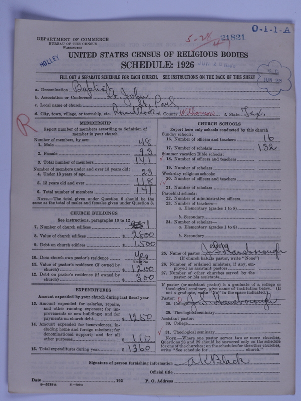 Scan of Negro Baptists: 21821