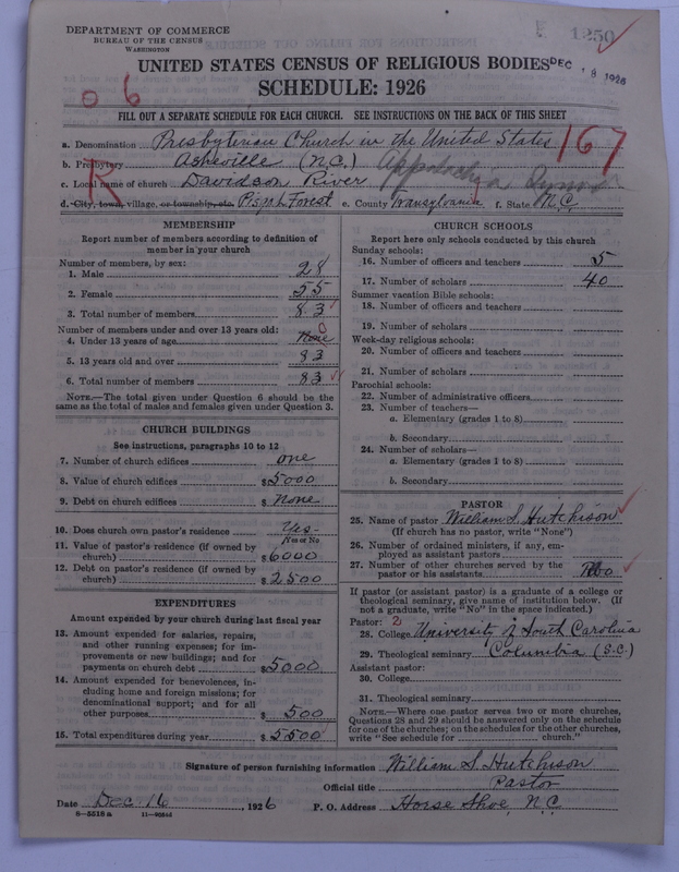 Scan of Presbyterian Church in the United States: 1250