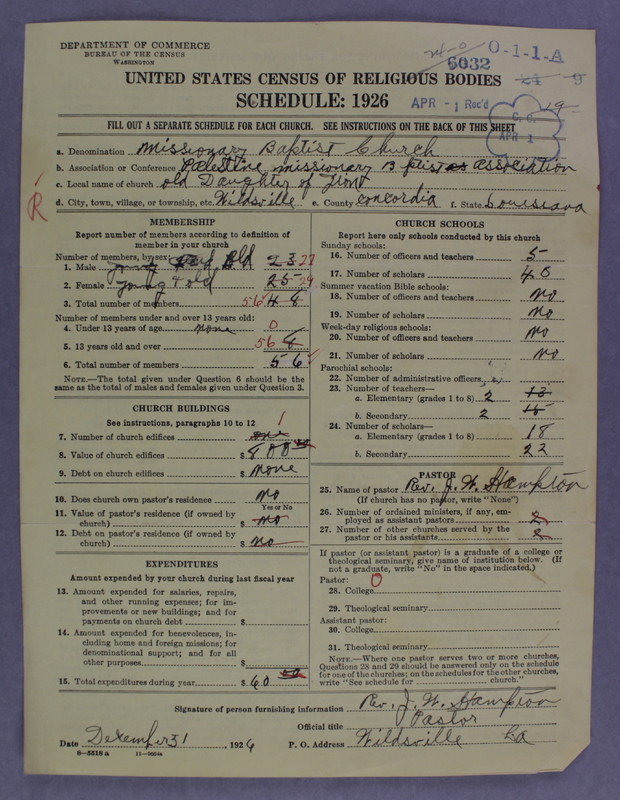 Scan of Negro Baptists: 6032