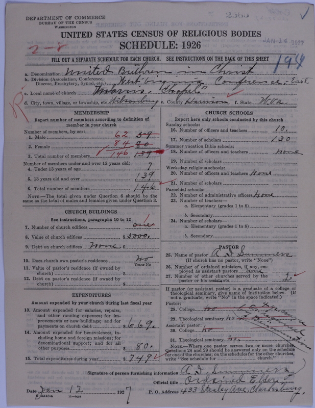 Scan of Church of the United Brethren in Christ: 2565