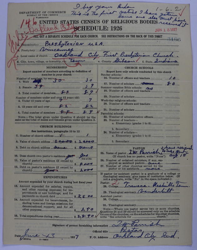 Scan of Presbyterian Church in the United States of America: 3166