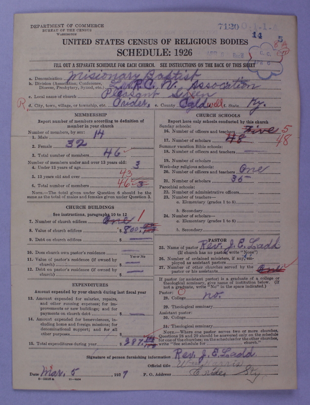 Scan of Negro Baptists: 7120