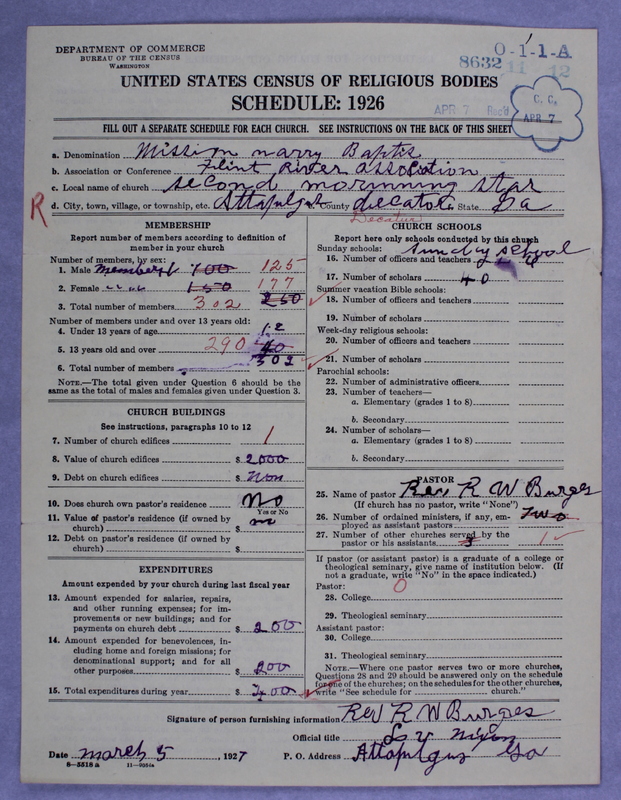 Scan of Negro Baptists: 8632