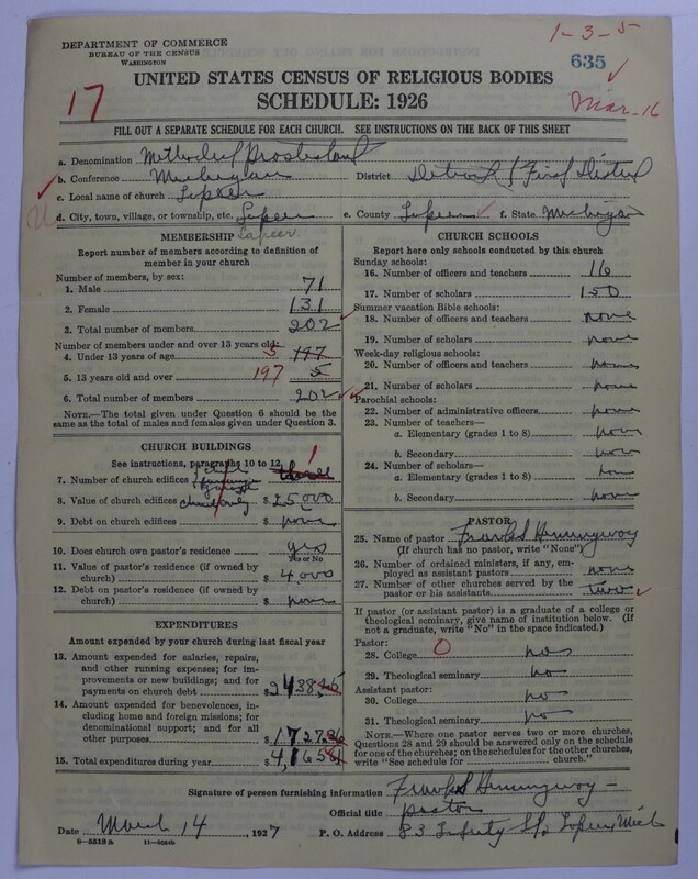 Scan of Methodist Protestant Church: 635