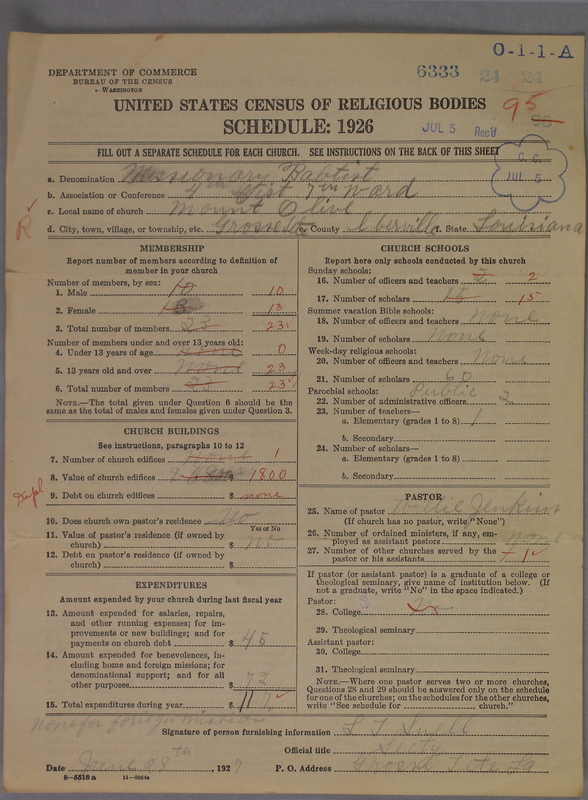 Scan of Negro Baptists: 6333