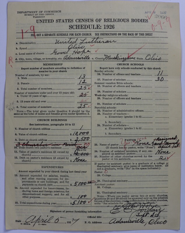Scan of United Lutheran Church in America: 2066