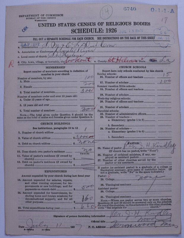 Scan of Negro Baptists: 6740