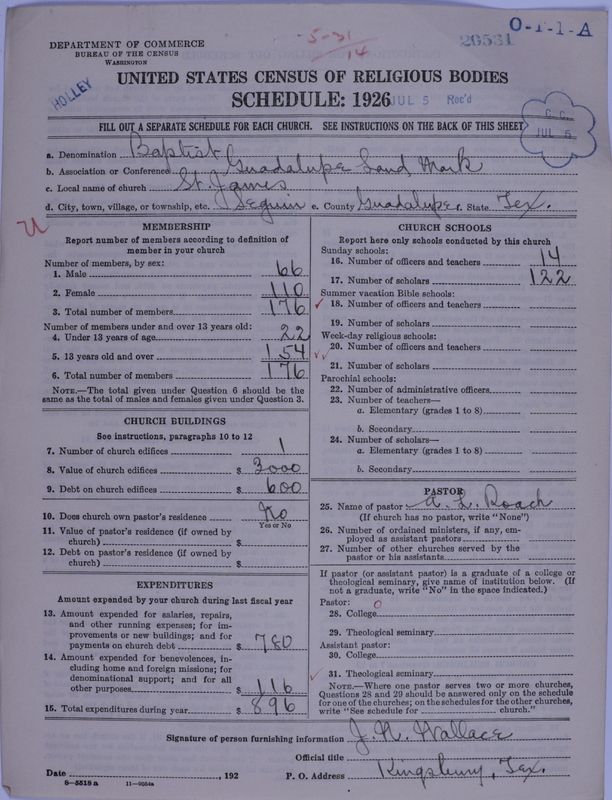 Scan of Negro Baptists: 20531