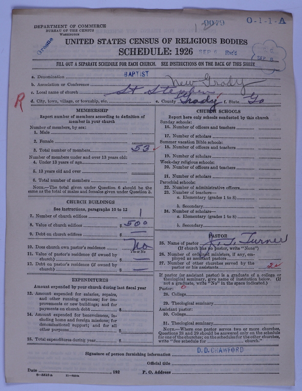 Scan of Negro Baptists: 9079