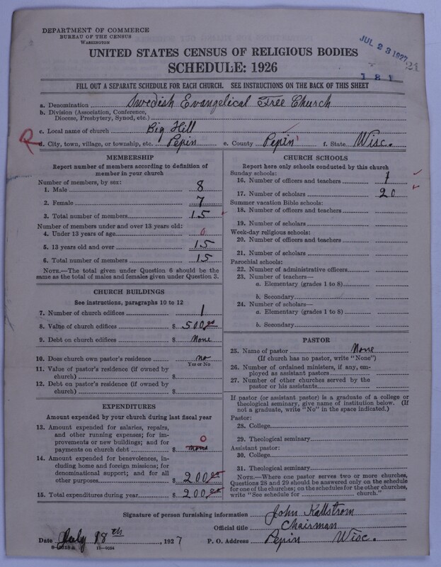 Scan of Swedish Evangelical Free Church of the United States of America: 21