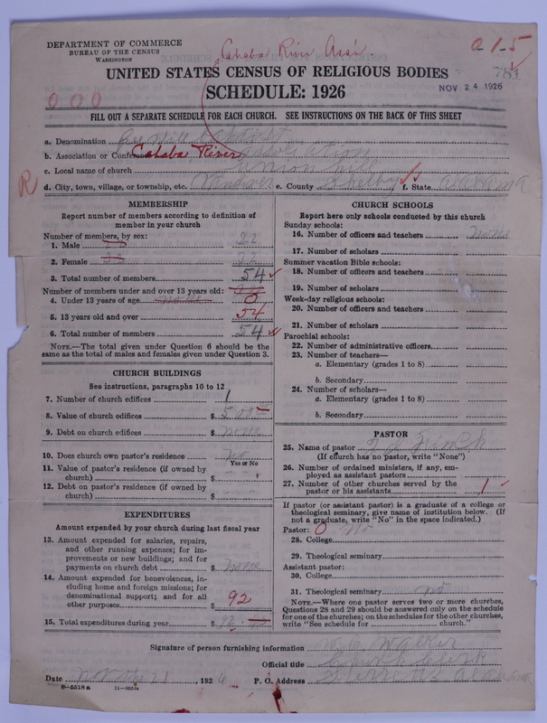 Scan of Free Will Baptists: 781