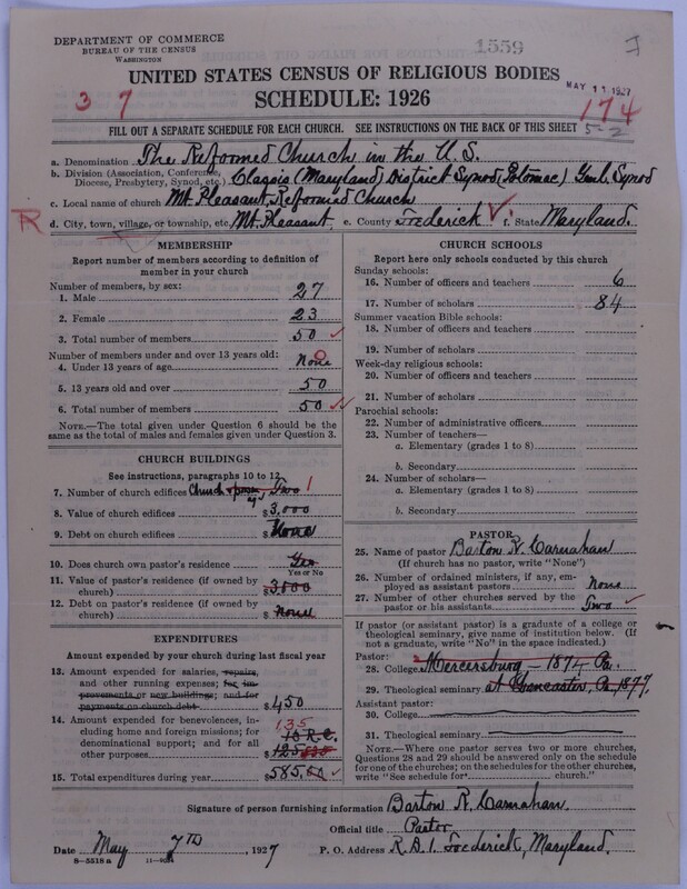 Scan of Reformed Church in the United States: 1559