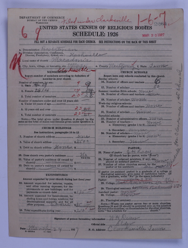 Scan of Presbyterian Church in the United States: 2264