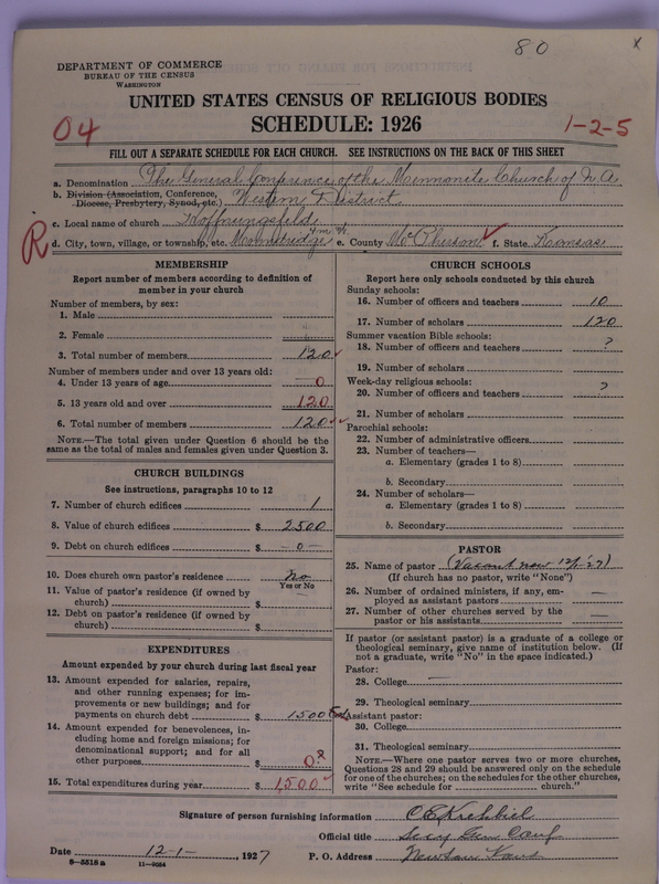 Scan of General Conference of the Mennonite Church of North America: 80