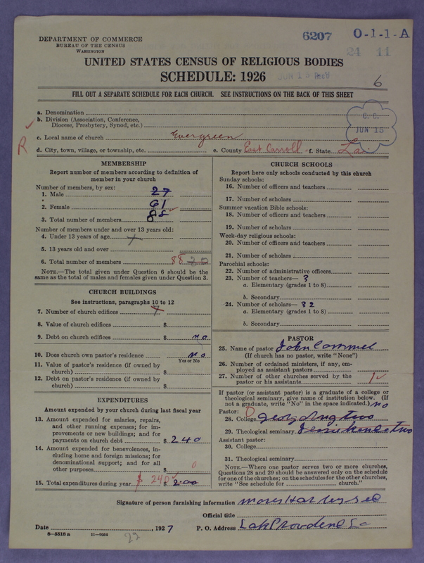 Scan of Negro Baptists: 6207
