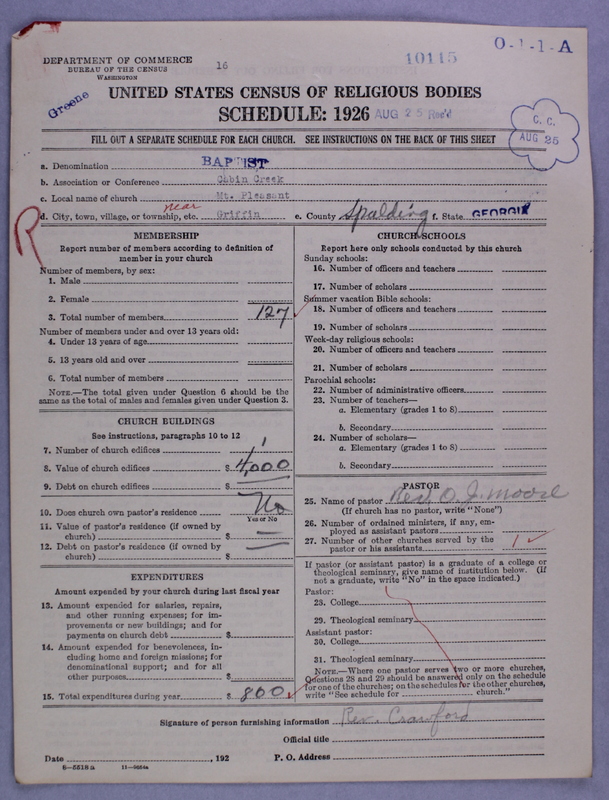Scan of Negro Baptists: 10115