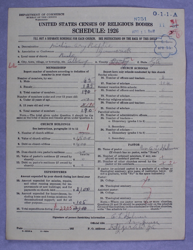 Scan of Negro Baptists: 8751