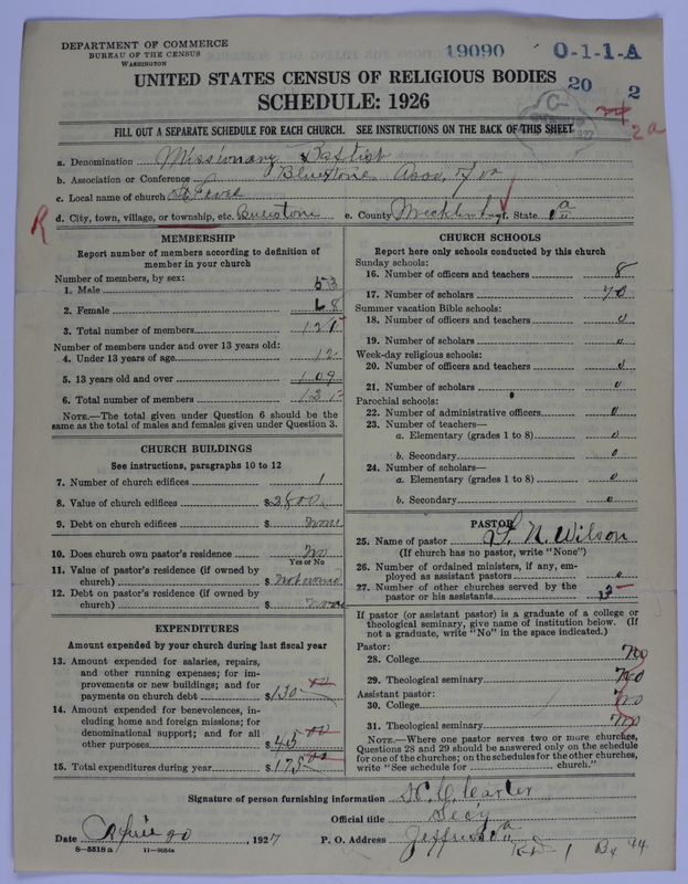Scan of Negro Baptists: 19090