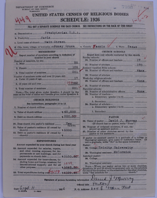Scan of Presbyterian Church in the United States of America: 7583