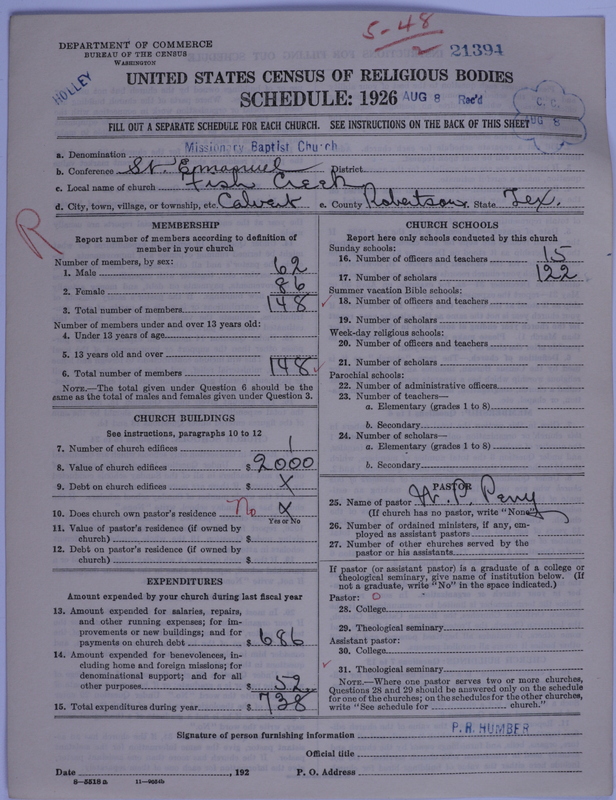 Scan of Negro Baptists: 21394