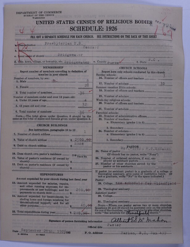 Scan of Presbyterian Church in the United States: 794