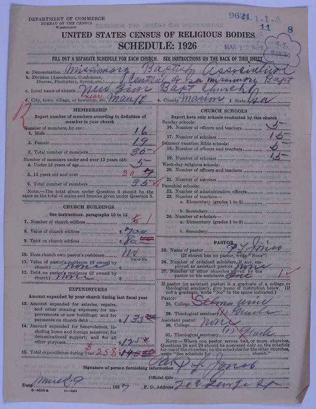 Scan of Negro Baptists: 9621