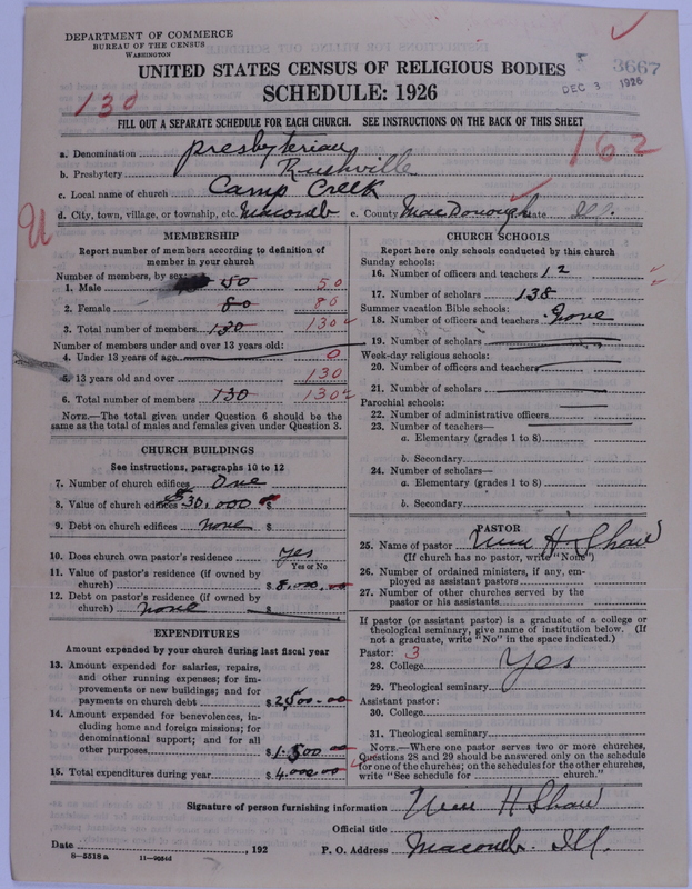 Scan of Presbyterian Church in the United States of America: 3667