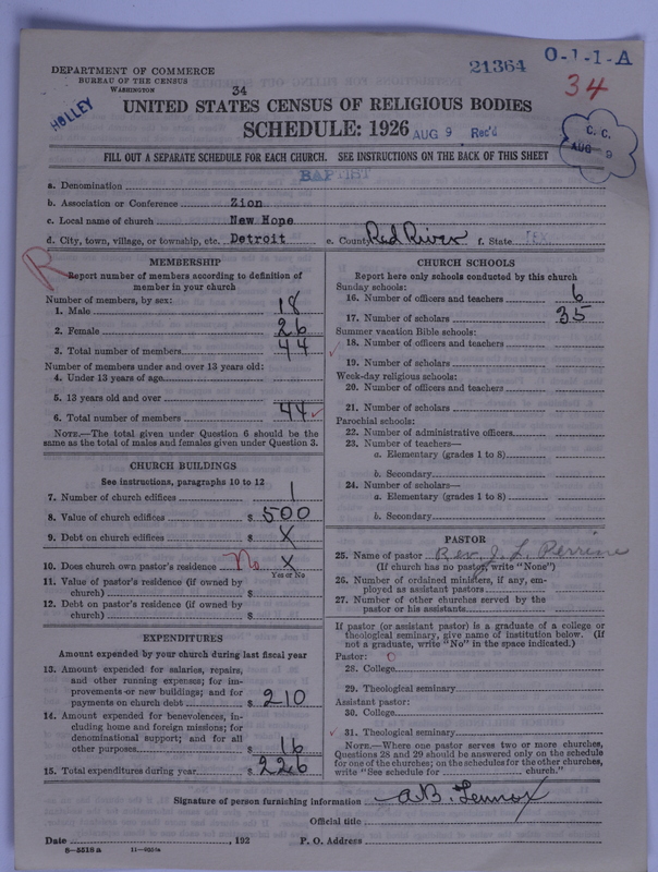 Scan of Negro Baptists: 21364