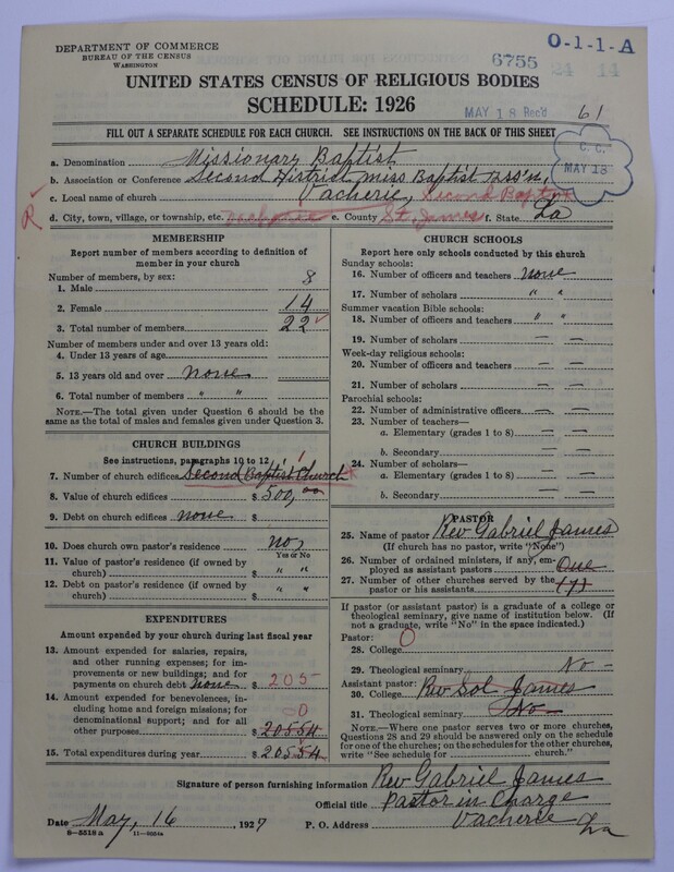 Scan of Negro Baptists: 6755