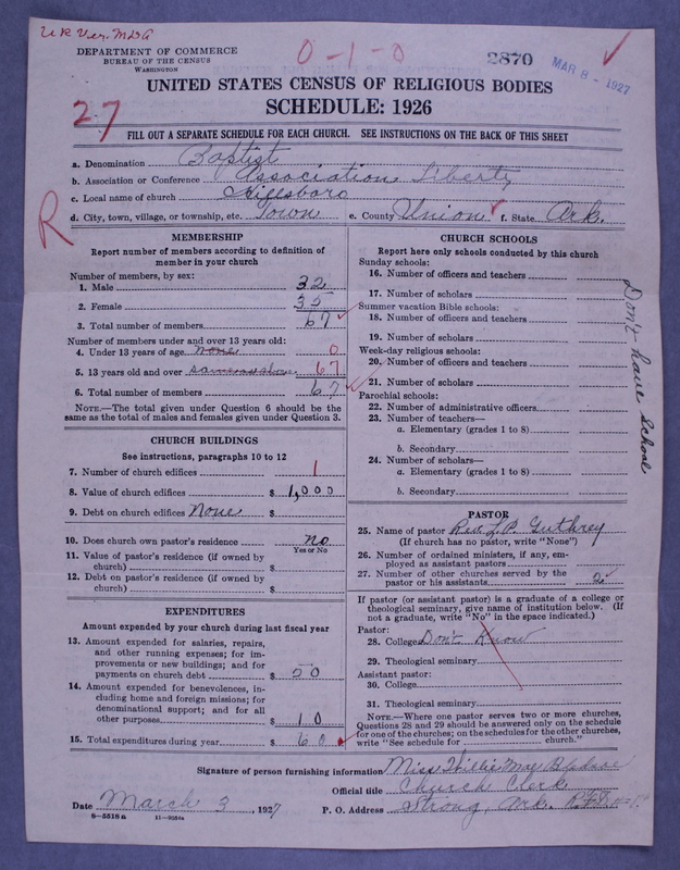 Scan of Southern Baptist Convention: 2870