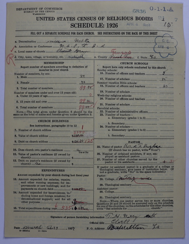 Scan of Negro Baptists: 6836