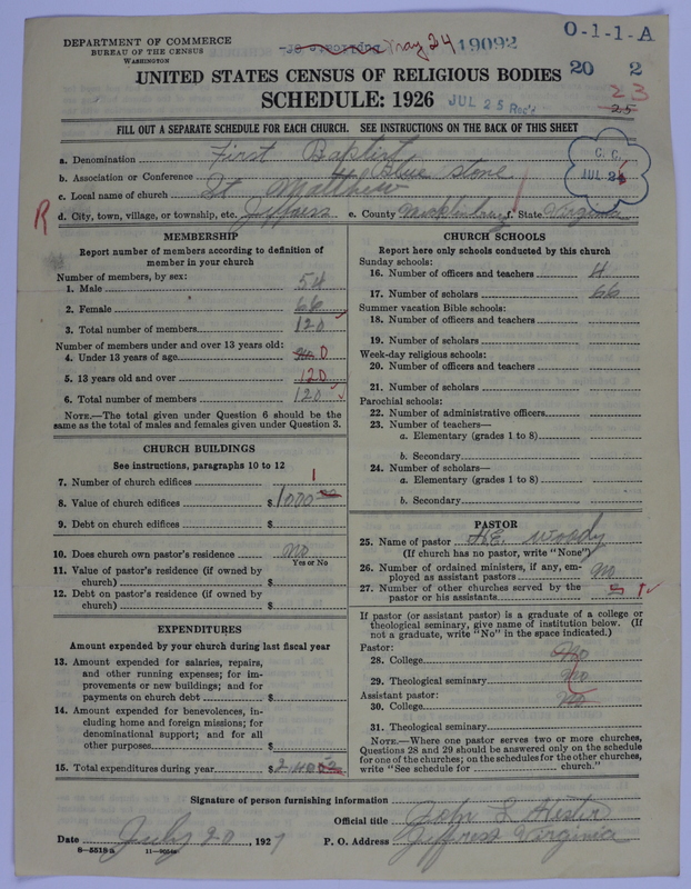 Scan of Negro Baptists: 19092