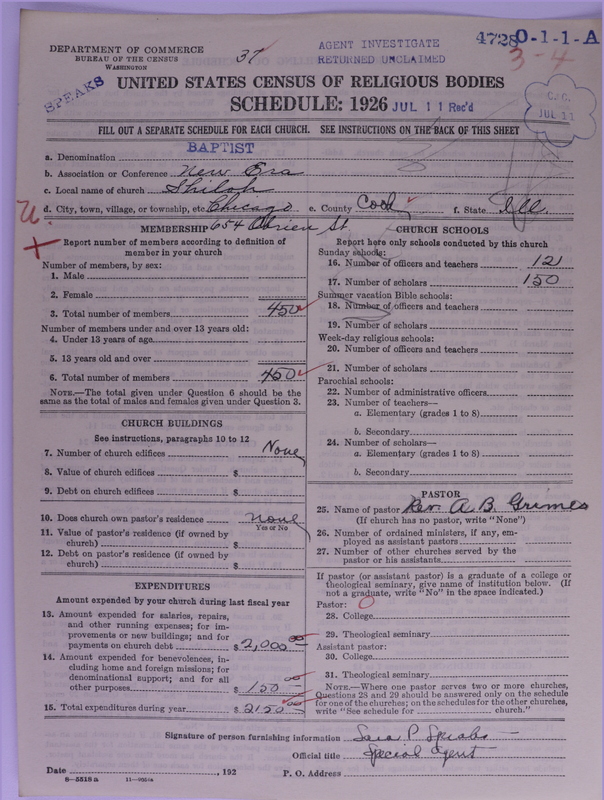 Scan of Negro Baptists: 4728