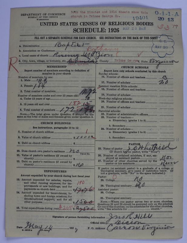 Scan of Negro Baptists: 19401