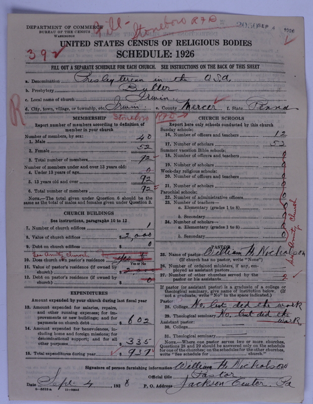 Scan of Presbyterian Church in the United States of America: 2050