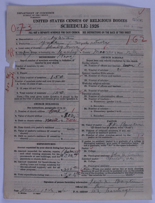 Scan of Presbyterian Church in the United States of America: 6506