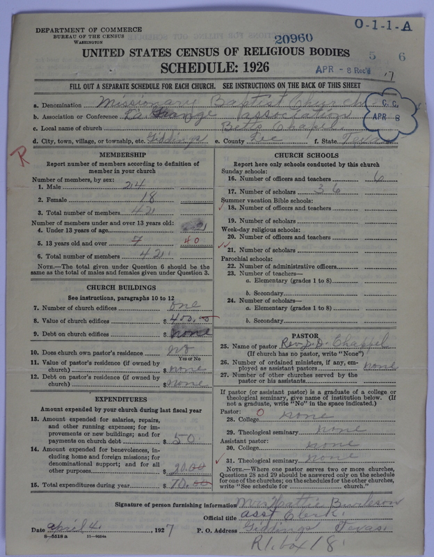 Scan of Negro Baptists: 20960