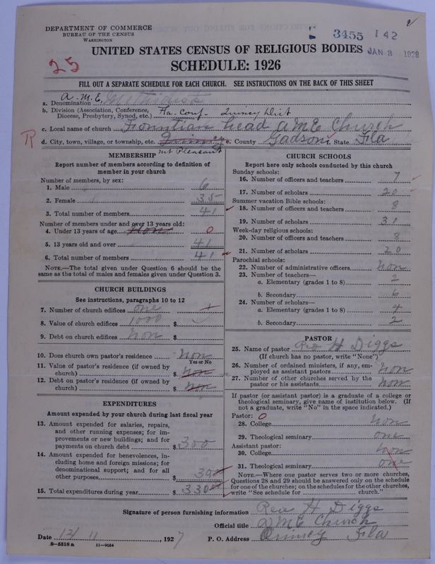 Scan of African Methodist Episcopal Church: 3455