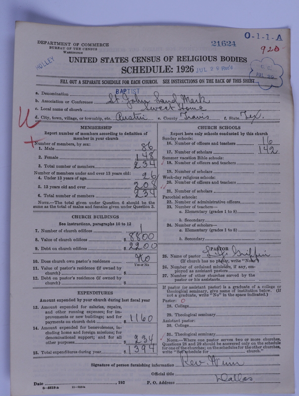 Scan of Negro Baptists: 21624