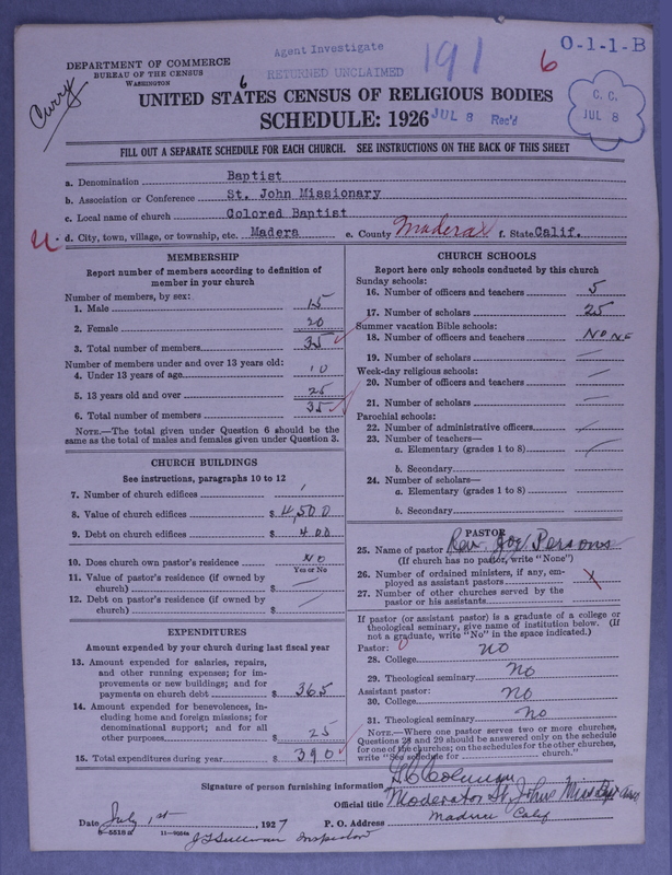Scan of Negro Baptists: 191
