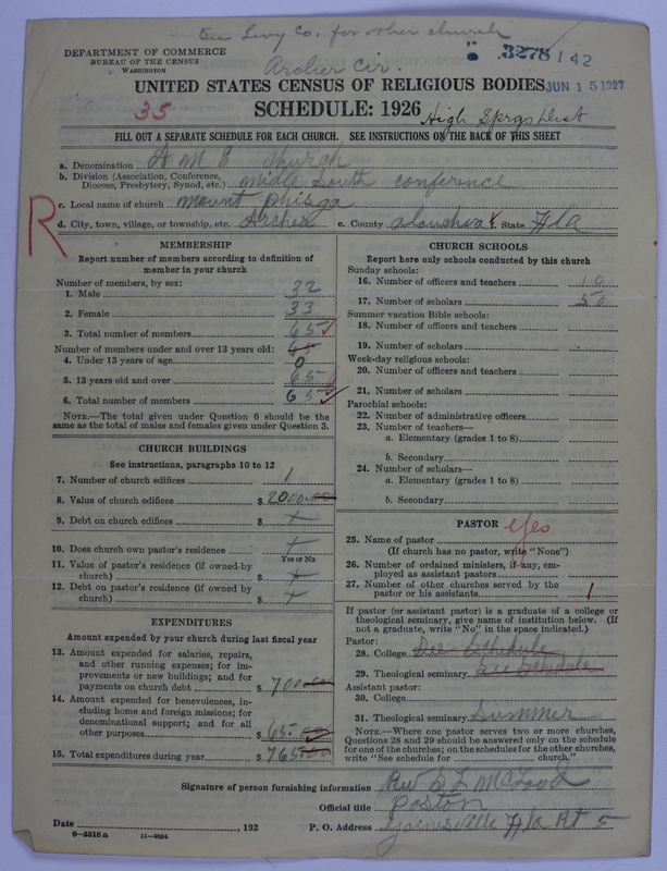 Scan of African Methodist Episcopal Church: 3278