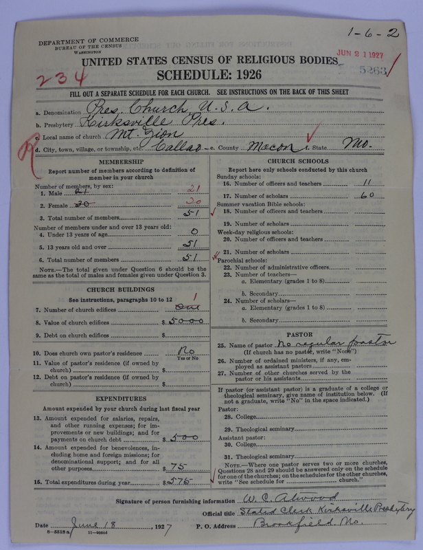 Scan of Presbyterian Church in the United States of America: 5263